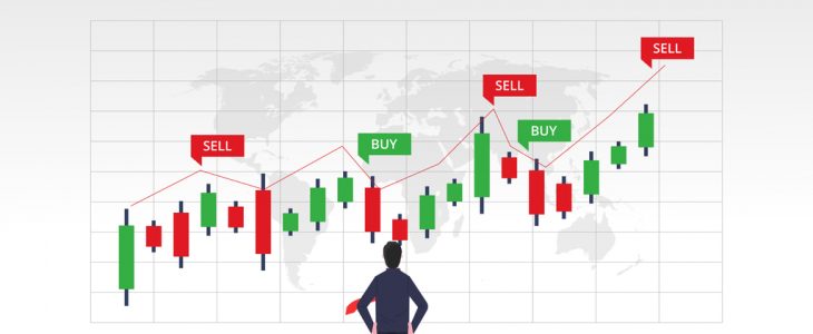 pip forex